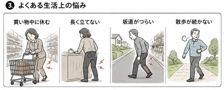 腰部脊柱管狭窄症でよくある生活上の悩み