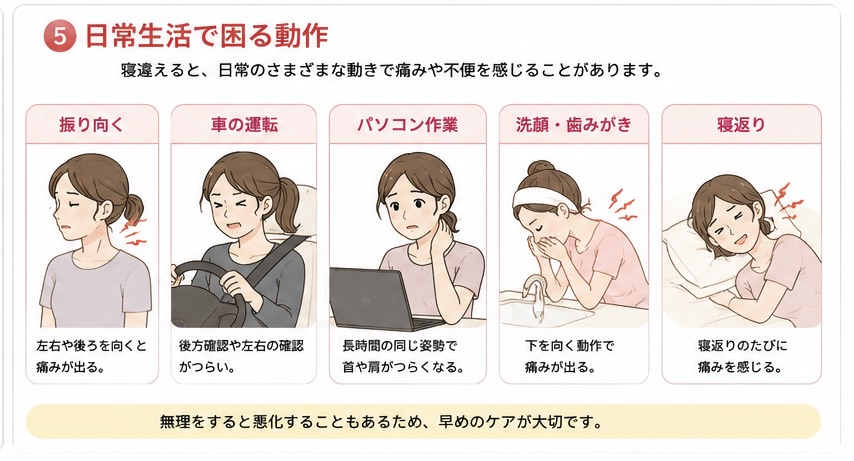 寝違えで日常生活で困りやすい動作の図解